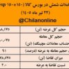 نتیجه معاملات شمش فولادی در بورس کالا/ بیش‌ترین عرضه: کچاد/ بالاترین قیمت معاملاتی: فولاد غدیر نی‌ریز
