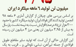 3/95 میلیون تن تولید 6 ماهه میلگرد ایران