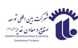 درج اوراق اجاره شرکت بین‌المللی توسعه صنایع و معادن غدیر با نماد 