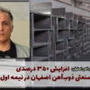 مدیر فولادسازی ذوب آهن اصفهان خبر داد : افزایش۳۵۰ درصدی محصولات صنعتی ذوب آهن اصفهان در نیمه اول سال جاری