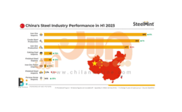 تولید، صادرات و واردات زنجیره فولاد چین در یک نگاه / نیم‌سال اول 2023 در بزرگ‌ترین تولیدکننده فولاد جهان چگونه گذشت؟